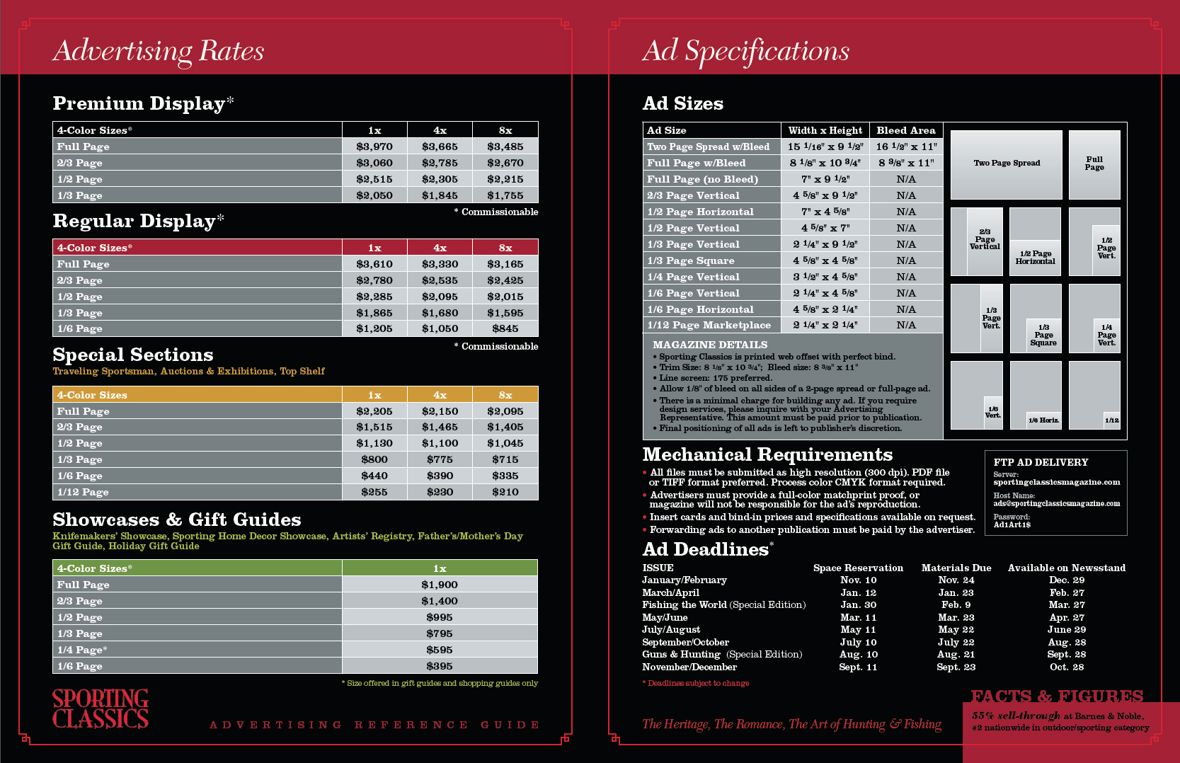 ad rates – Sporting Classics